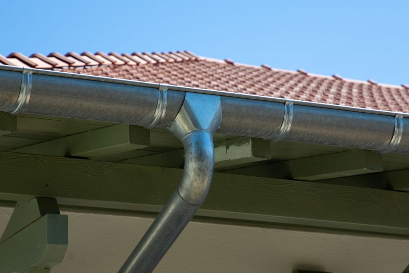 Finished Gutter Cover System